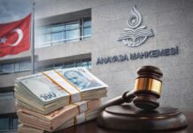 AYM’den OHAL KHK’sı ile Görevden Çıkarılanlara Tazminat Yasağına İptal