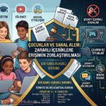 Sanal alemde şiddet içerikli oyunlara çocuk erişimi nasıl sınırlandırılır? Mevzuatsal fırsatlar, önlemler ve hukuki engeller burada.