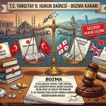 Yargitaydan Yurt Disi Calisma ve Uygulanacak Hukuk Uyusmazligina Bozma Karari