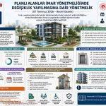 Planlı alanlar yönetmeliğinde değişiklik