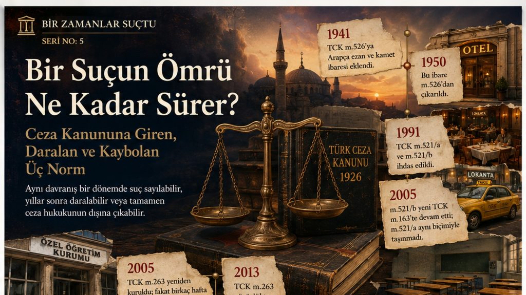 Bir Suçun Ömrü Ne Kadar Sürer? Ceza Kanununa giren, daralan ve kaybolan üç norm