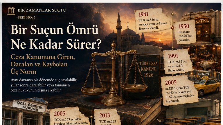 Bir Suçun Ömrü Ne Kadar Sürer? Ceza Kanununa giren, daralan ve kaybolan üç norm