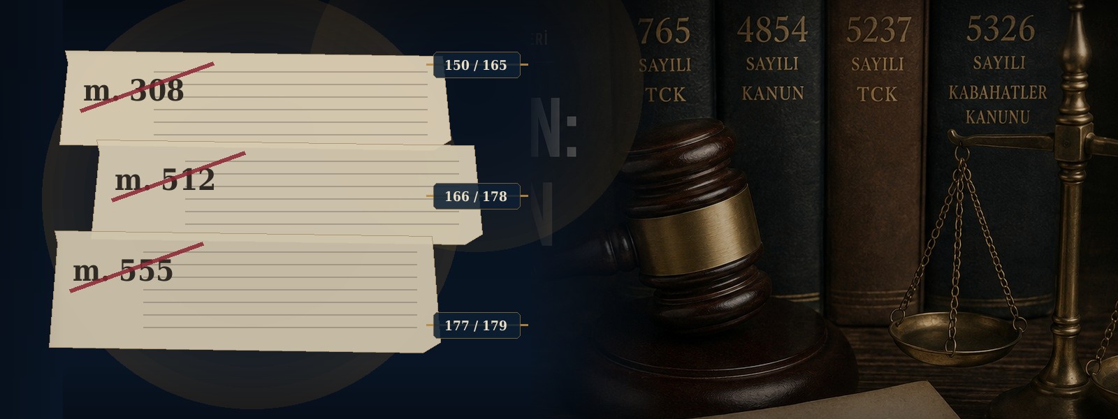 Adı Gitti, Fiil Yaşıyor: 765 Sayılı TCK’dan 5237 Sayılı TCK’ya Normların Devamlılığı 1 765 sayılı TCK’dan 5237 sayılı TCK’ya ceza normlarının devamlılığını simgeleyen Bir Zamanlar Suçtu Seri 8 görseli