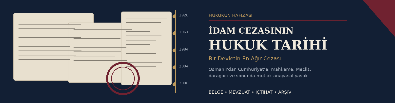 Bir Devletin En Ağır Cezası: Türkiye’de İdam Cezasının Hukuk Tarihi 1 Bir Devletin En Ağır Cezası: Türkiye’de İdam Cezasının Hukuk Tarihi